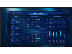 支付宝小程序定制开发生活服务电商工具类专业团队快